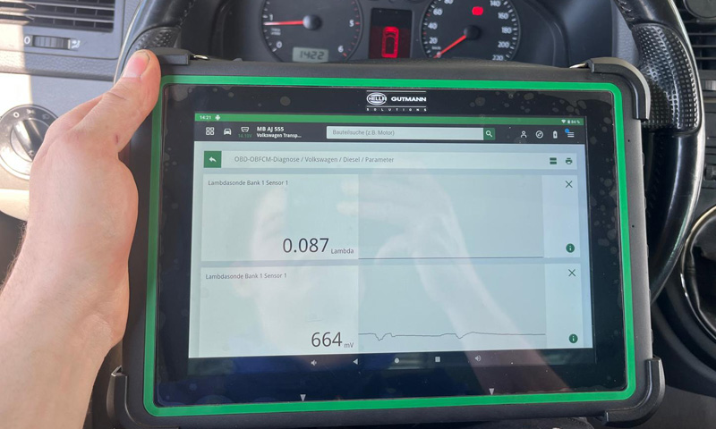 moderne Fehlerdiagnose